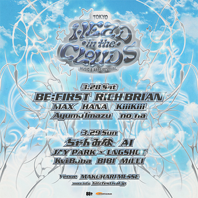 HEAD in the CLOUDS